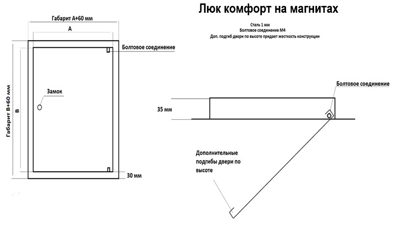 Схема люка ревизионного Комфорт